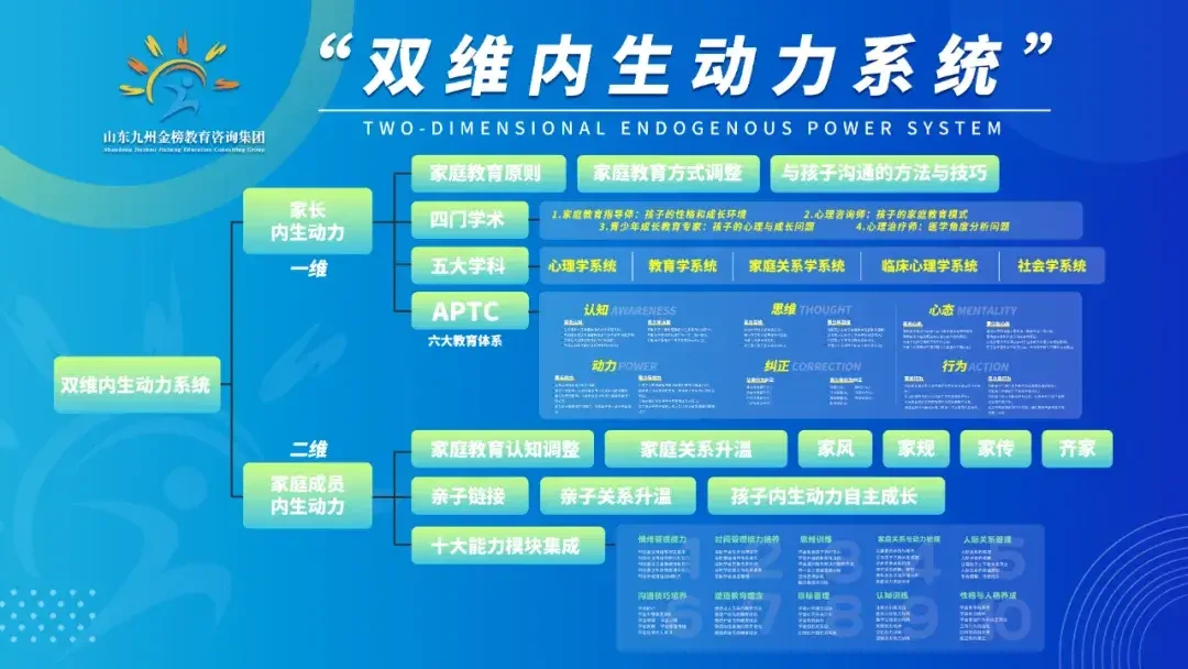 为什么反思在篮球训练中如此重要_0